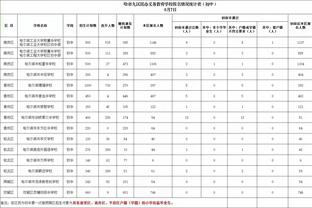 官方：布努当选非洲年度最佳门将，击败奥纳纳和谢纳维